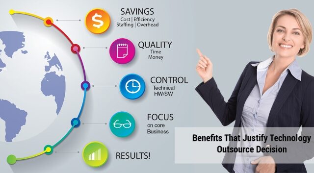 Benefits-Technology-Outsource-IBT